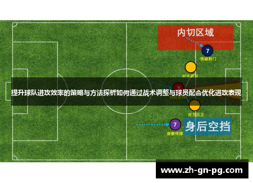 提升球队进攻效率的策略与方法探析如何通过战术调整与球员配合优化进攻表现 提升球队进攻效率的策略与方法探析如何通过战术调整与球员配合优化进攻表现