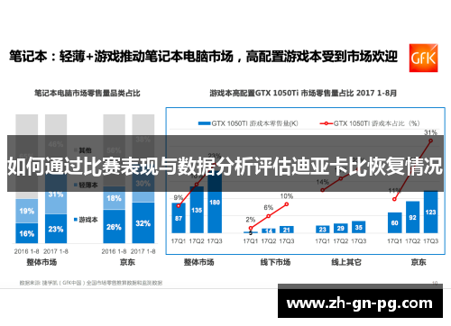 如何通过比赛表现与数据分析评估迪亚卡比恢复情况