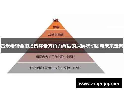 基米希转会市场博弈各方角力背后的深层次动因与未来走向