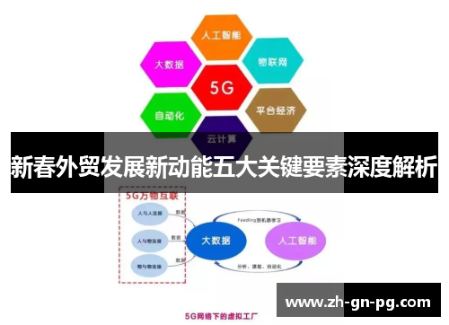 新春外贸发展新动能五大关键要素深度解析