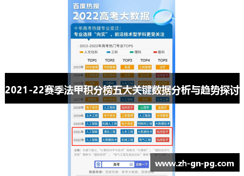 2021-22赛季法甲积分榜五大关键数据分析与趋势探讨