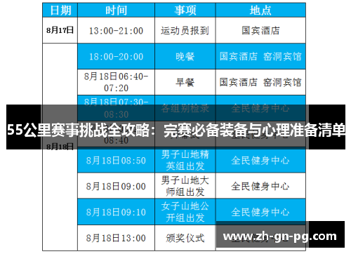 55公里赛事挑战全攻略：完赛必备装备与心理准备清单