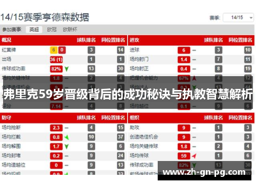 弗里克59岁晋级背后的成功秘诀与执教智慧解析