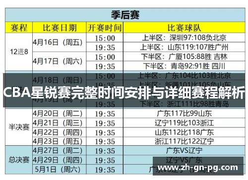 CBA星锐赛完整时间安排与详细赛程解析