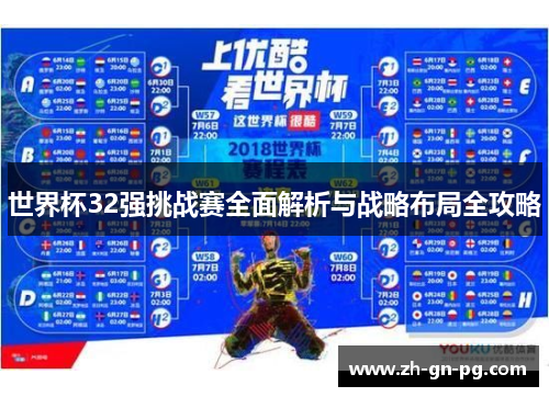 世界杯32强挑战赛全面解析与战略布局全攻略