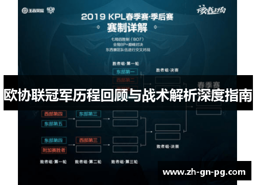 欧协联冠军历程回顾与战术解析深度指南