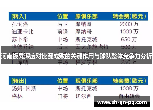 河南板凳深度对比赛成败的关键作用与球队整体竞争力分析