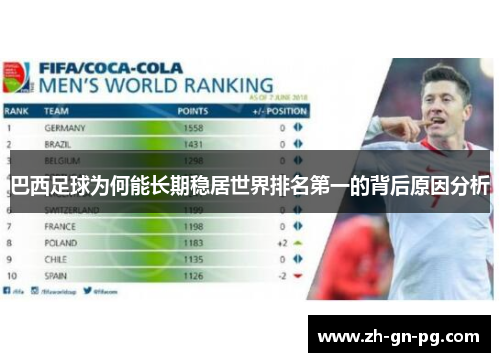 巴西足球为何能长期稳居世界排名第一的背后原因分析