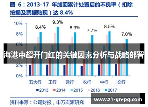 海港中超开门红的关键因素分析与战略部署 海港中超开门红的关键因素分析与战略部署