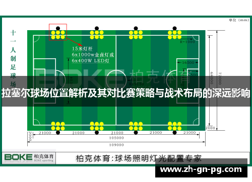 拉塞尔球场位置解析及其对比赛策略与战术布局的深远影响