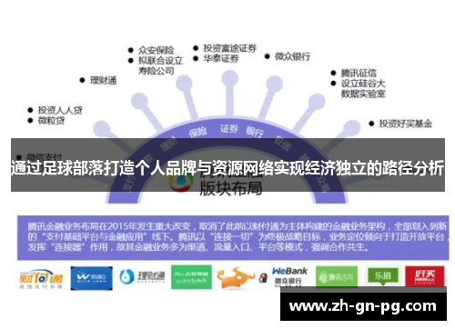 通过足球部落打造个人品牌与资源网络实现经济独立的路径分析 通过足球部落打造个人品牌与资源网络实现经济独立的路径分析