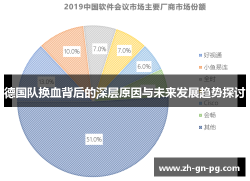 德国队换血背后的深层原因与未来发展趋势探讨
