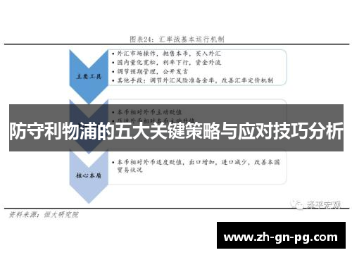 防守利物浦的五大关键策略与应对技巧分析