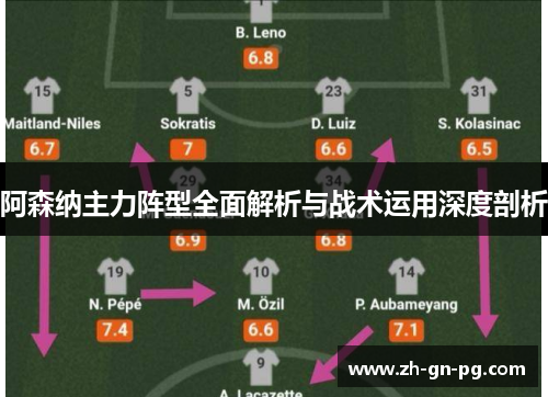 阿森纳主力阵型全面解析与战术运用深度剖析 阿森纳主力阵型全面解析与战术运用深度剖析