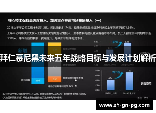 拜仁慕尼黑未来五年战略目标与发展计划解析