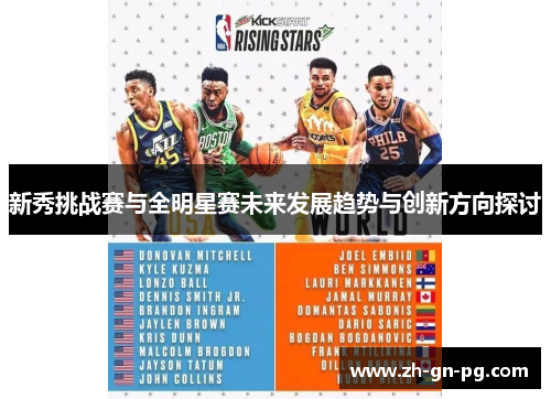 新秀挑战赛与全明星赛未来发展趋势与创新方向探讨 新秀挑战赛与全明星赛未来发展趋势与创新方向探讨