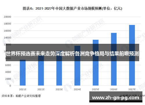 世界杯预选赛未来走势深度解析各洲竞争格局与结果前瞻预测 世界杯预选赛未来走势深度解析各洲竞争格局与结果前瞻预测