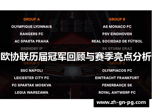 欧协联历届冠军回顾与赛季亮点分析