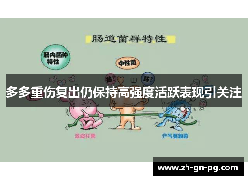 多多重伤复出仍保持高强度活跃表现引关注