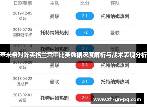基米希对阵英格兰意甲比赛数据深度解析与战术表现分析