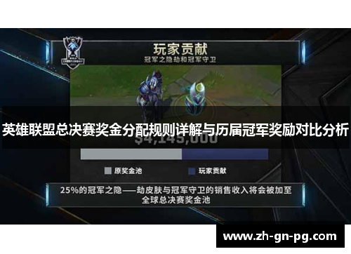 英雄联盟总决赛奖金分配规则详解与历届冠军奖励对比分析