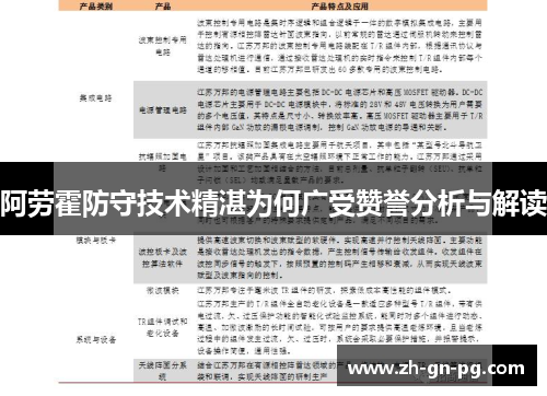 阿劳霍防守技术精湛为何广受赞誉分析与解读 阿劳霍防守技术精湛为何广受赞誉分析与解读