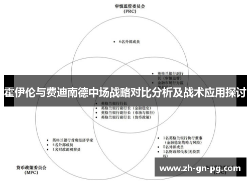 霍伊伦与费迪南德中场战略对比分析及战术应用探讨 霍伊伦与费迪南德中场战略对比分析及战术应用探讨